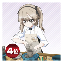 最終結果4位