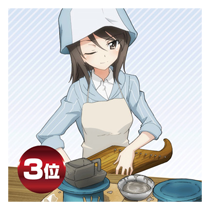 最終結果3位