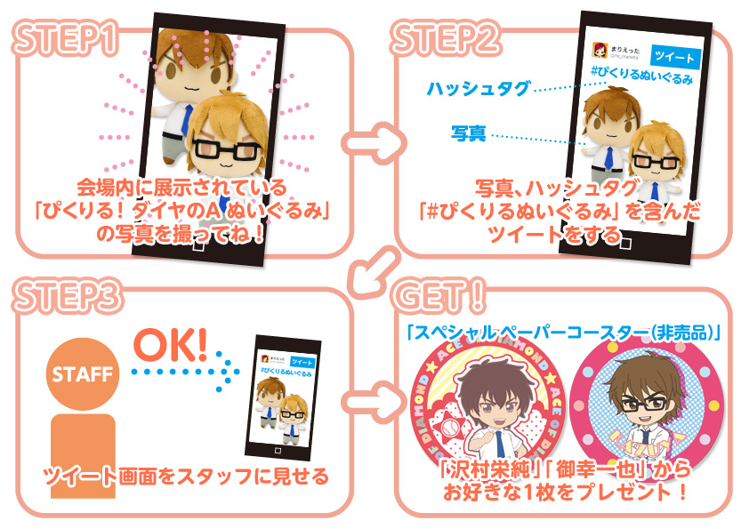 「ぴくりる！ ダイヤのA ぬいぐるみ」ツイートキャンペーン